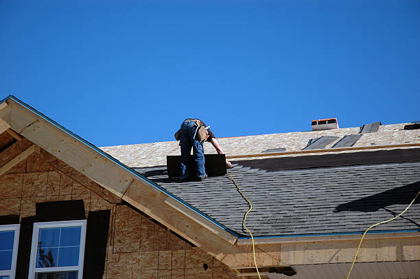 Best Residential Roofing Contractor  in Lugoff, SC